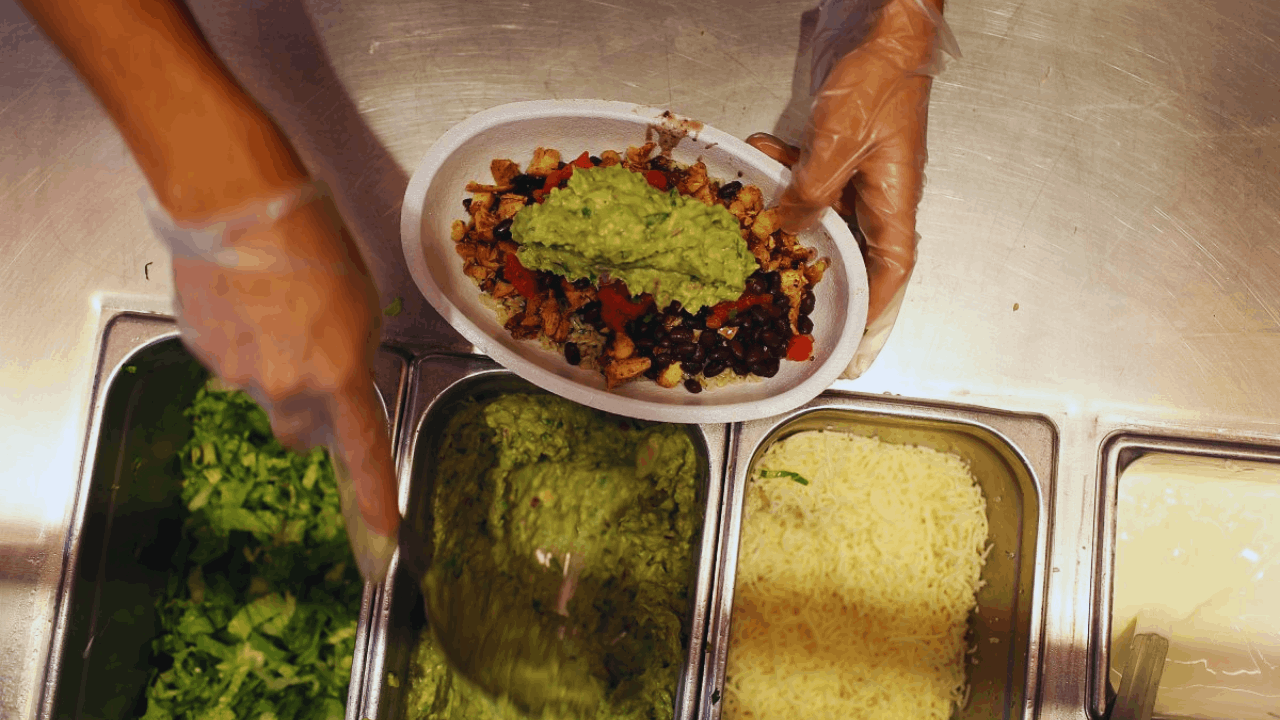 Inicia tu carrera en Chipotle: solicita empleo hoy mismo
