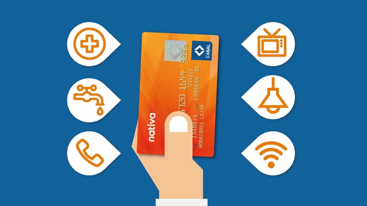 Tarjeta de Crédito Cabal Uruguay: Beneficios y Guía de Solicitud